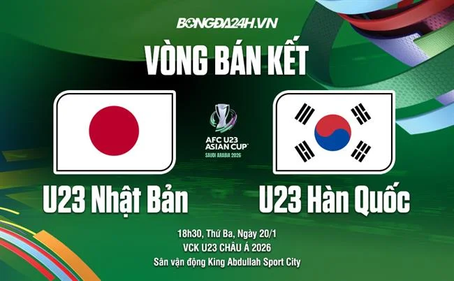 Điền thông tin cá nhân vào biểu mẫu